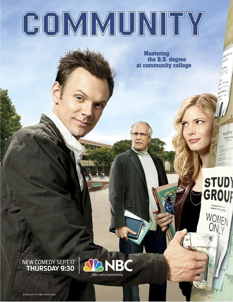 Is Community On Netflix Netflix Us Uk Canada Australia 